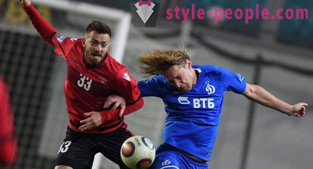 Dmitry Belorukov: carrera en el fútbol ruso