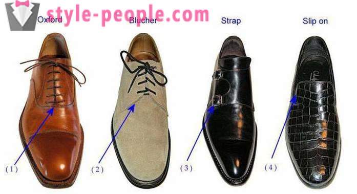 Tipos de zapatos masculinos: Nombre con fotos