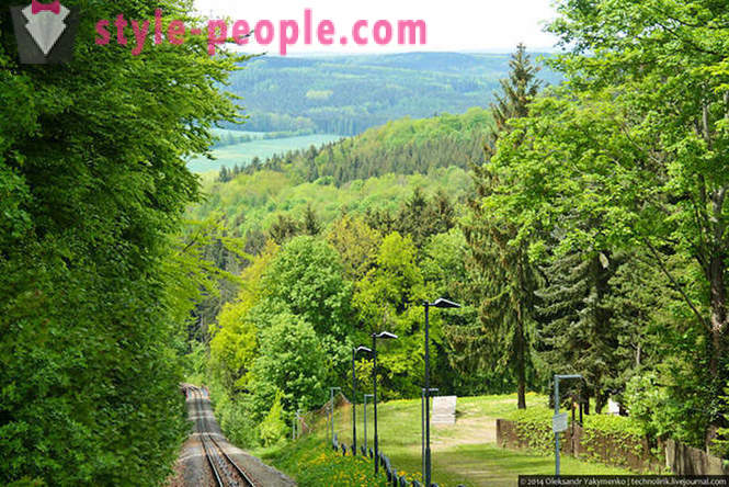 Coche y ciudades en Sajonia cable de viajes a Forest