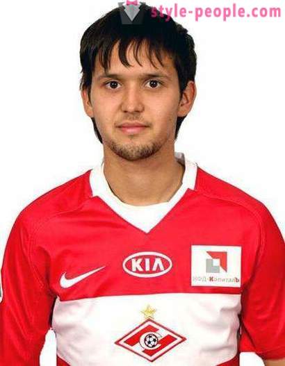 Alexander Zotov: carrera futbolística
