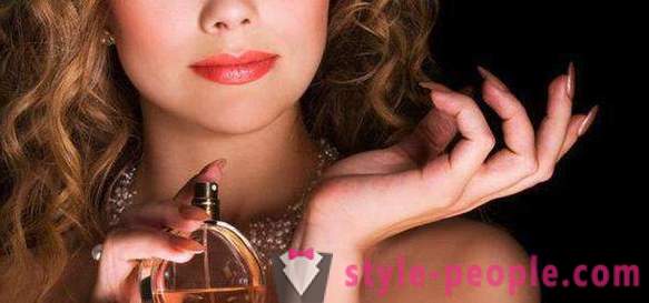 Probador de perfume - ¿qué es? Lo que es diferente del probador de perfume original,