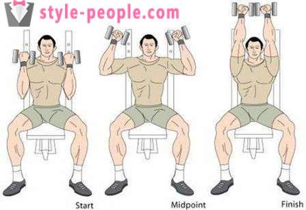 Capacitar a los hombros. ejercicios eficaces para los hombros