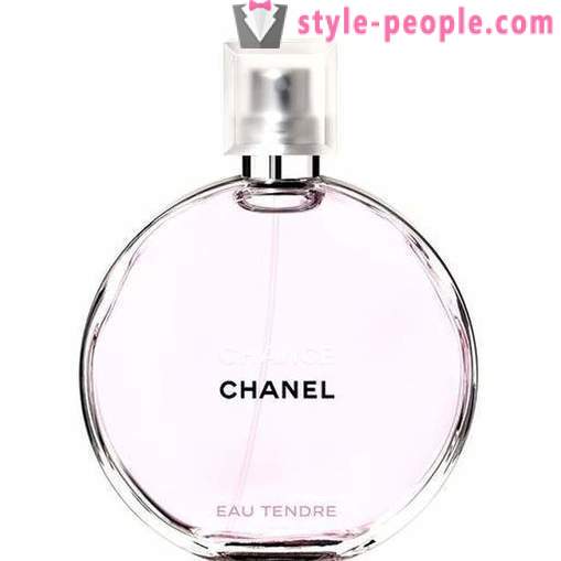 Chanel Chance Eau Tendre: revisión de precios