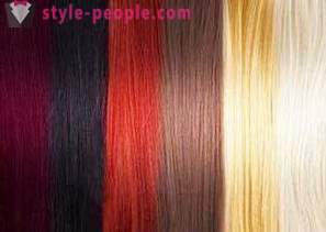 La paleta de colores de cabello. La paleta de colores de la pintura para el cabello
