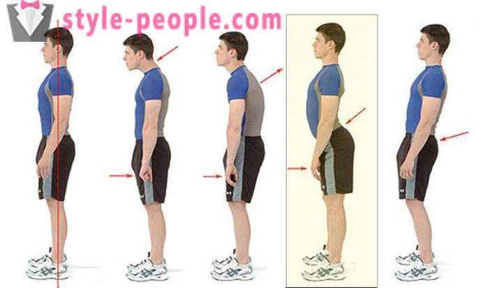 ¿Cómo reducir la cintura en el volumen de un hombre o una mujer? La disminución de la circunferencia de la cintura rápida y eficiente
